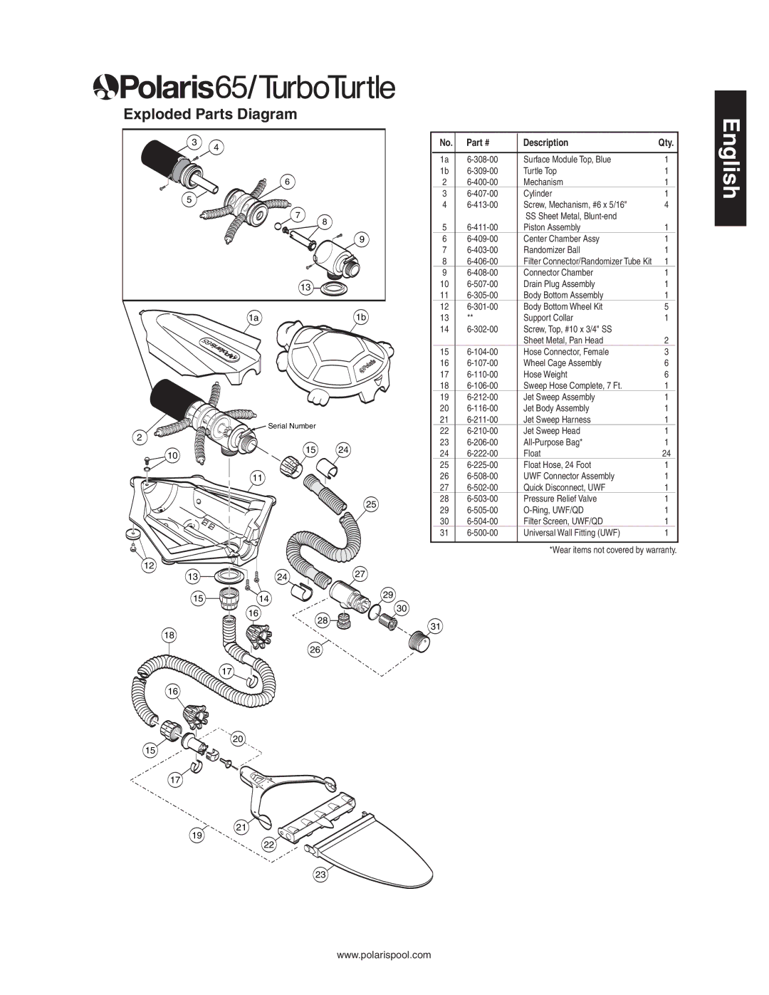 Polaris 165 owner manual English 