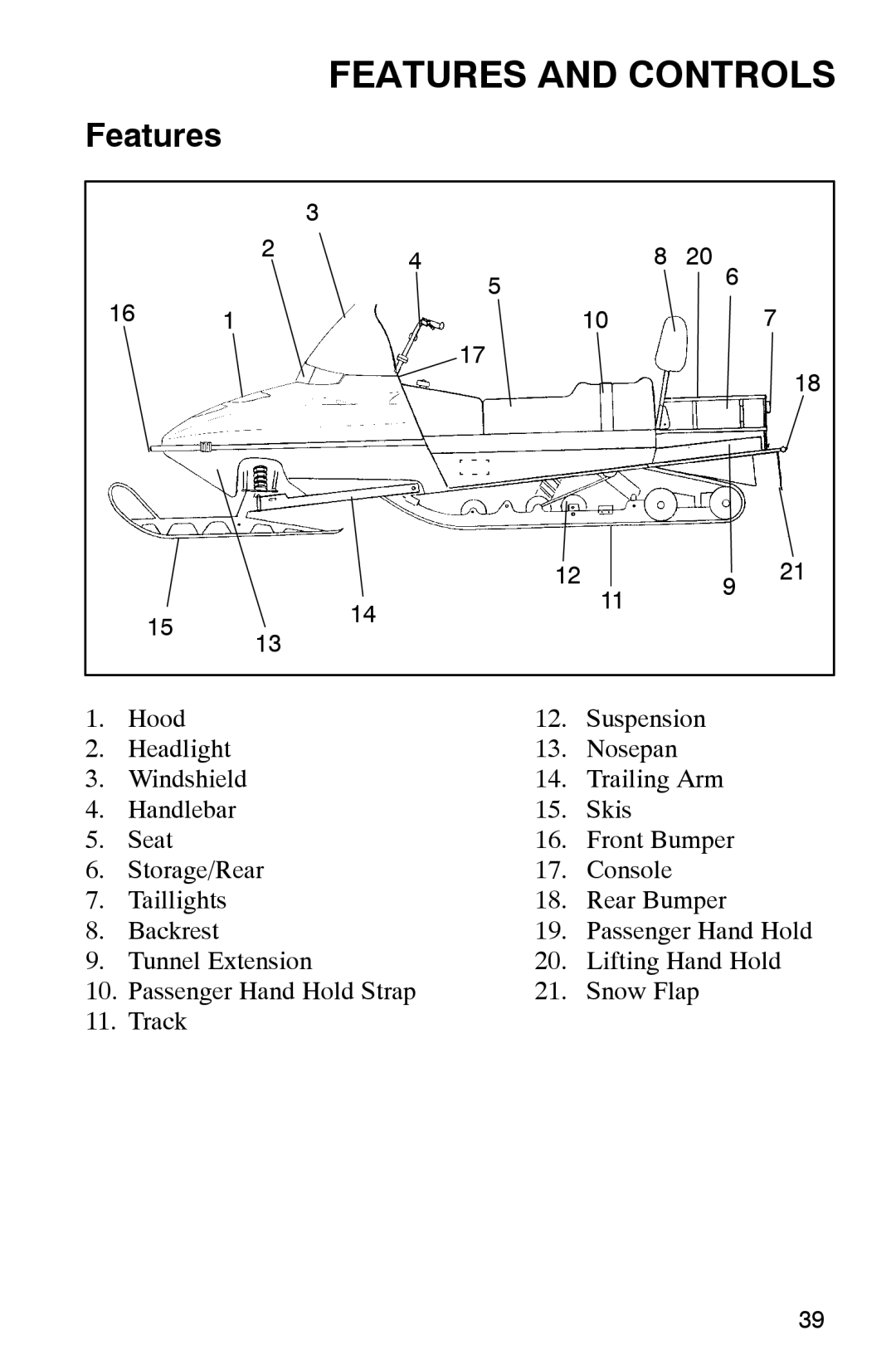 Polaris 2002 manual Features 