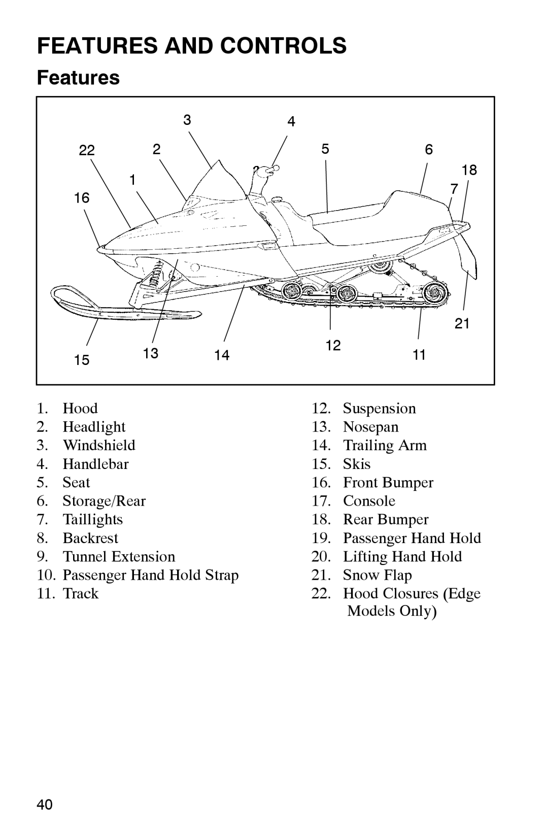 Polaris 2002 manual Features and Controls 