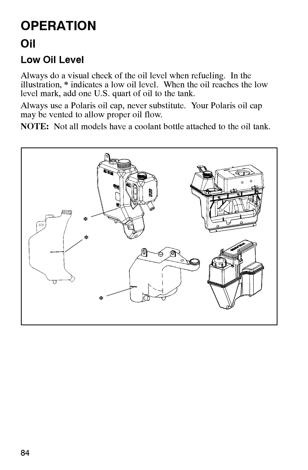 Polaris 2002 manual Low Oil Level 