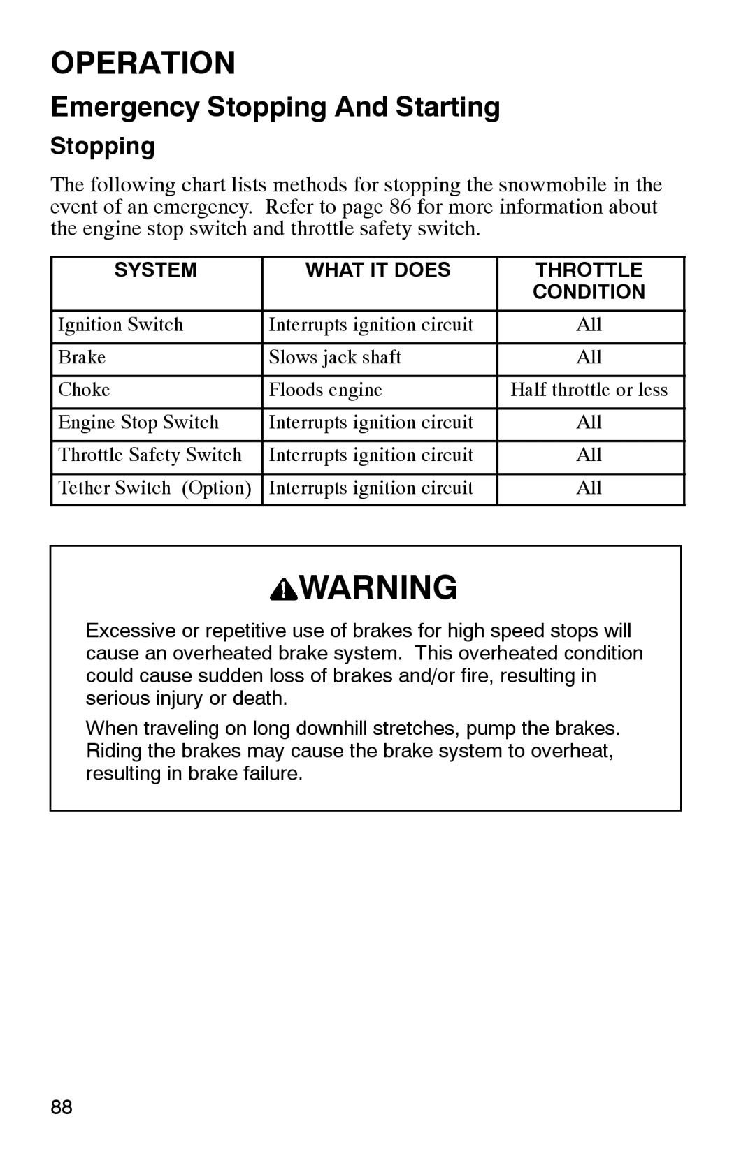 Polaris 2002 manual Stopping, System What IT does Throttle Condition 