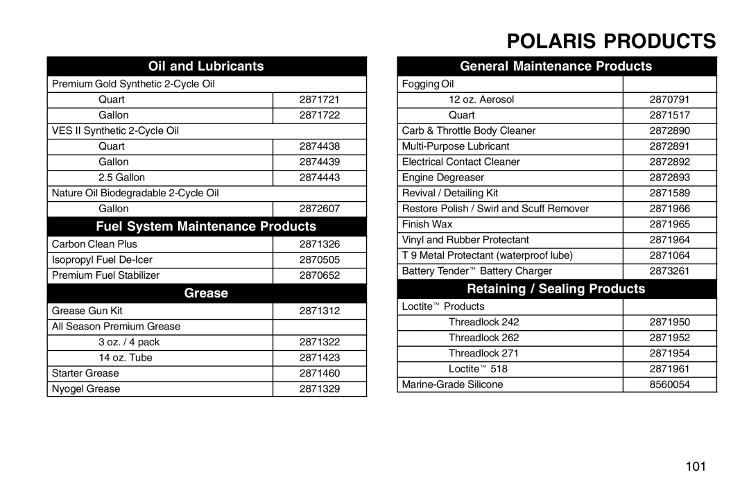 Polaris 2003 MSX owner manual Polaris Products, Oil and Lubricants 