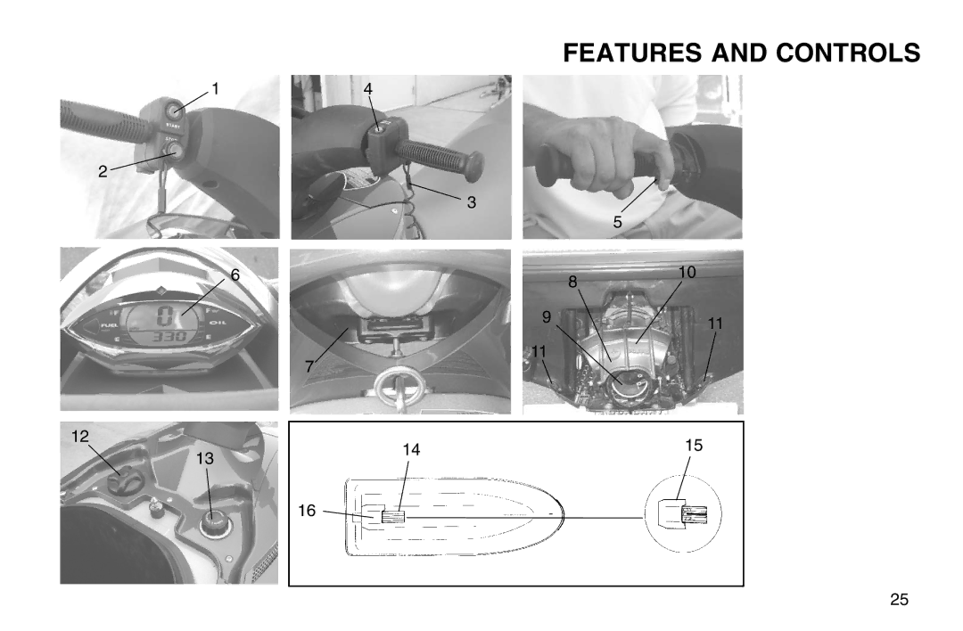 Polaris 2003 MSX owner manual 911 