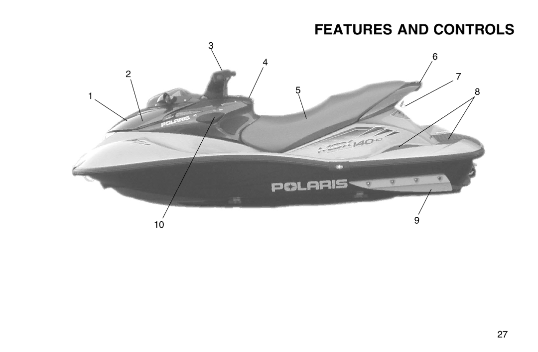 Polaris 2003 MSX owner manual Features and Controls 