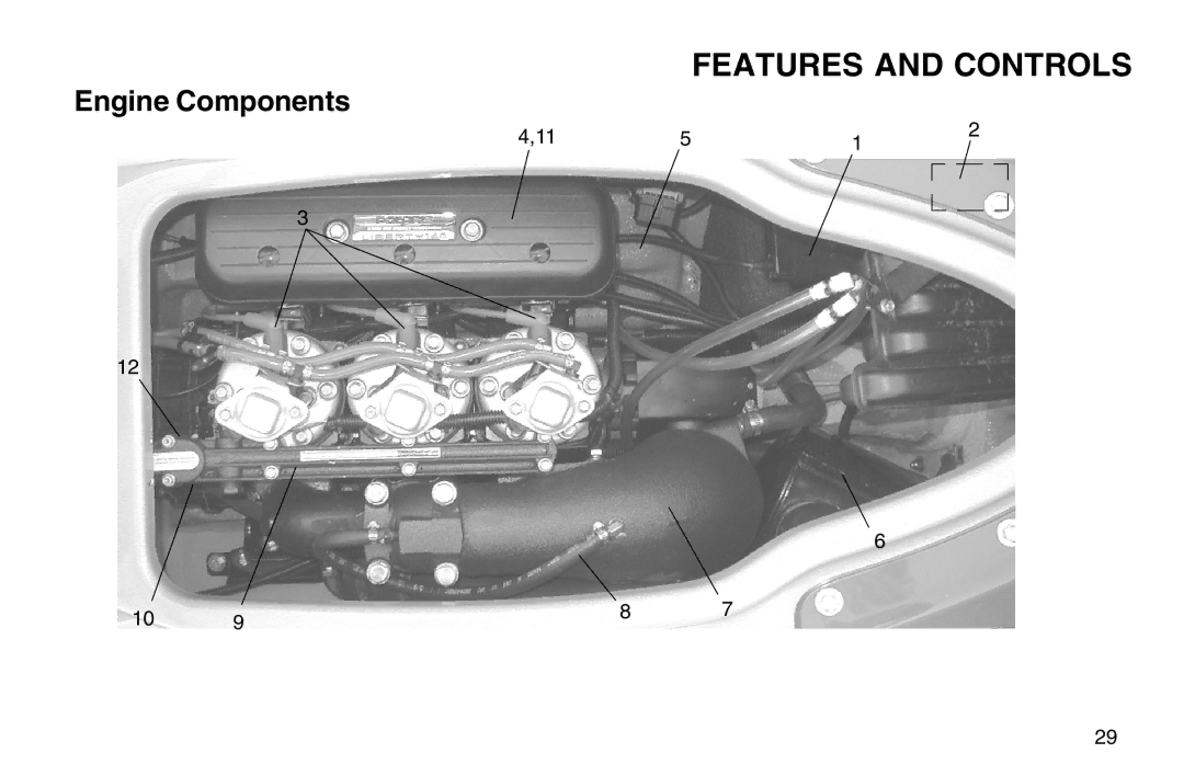 Polaris 2003 MSX owner manual Engine Components 