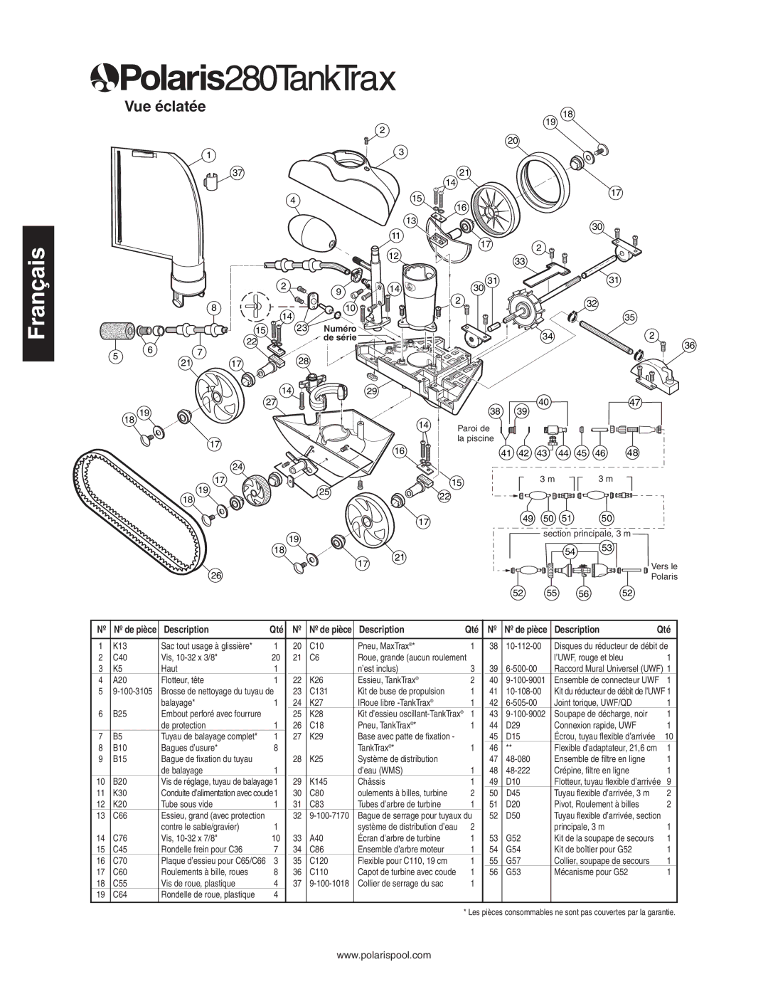 Polaris 280 owner manual Français 