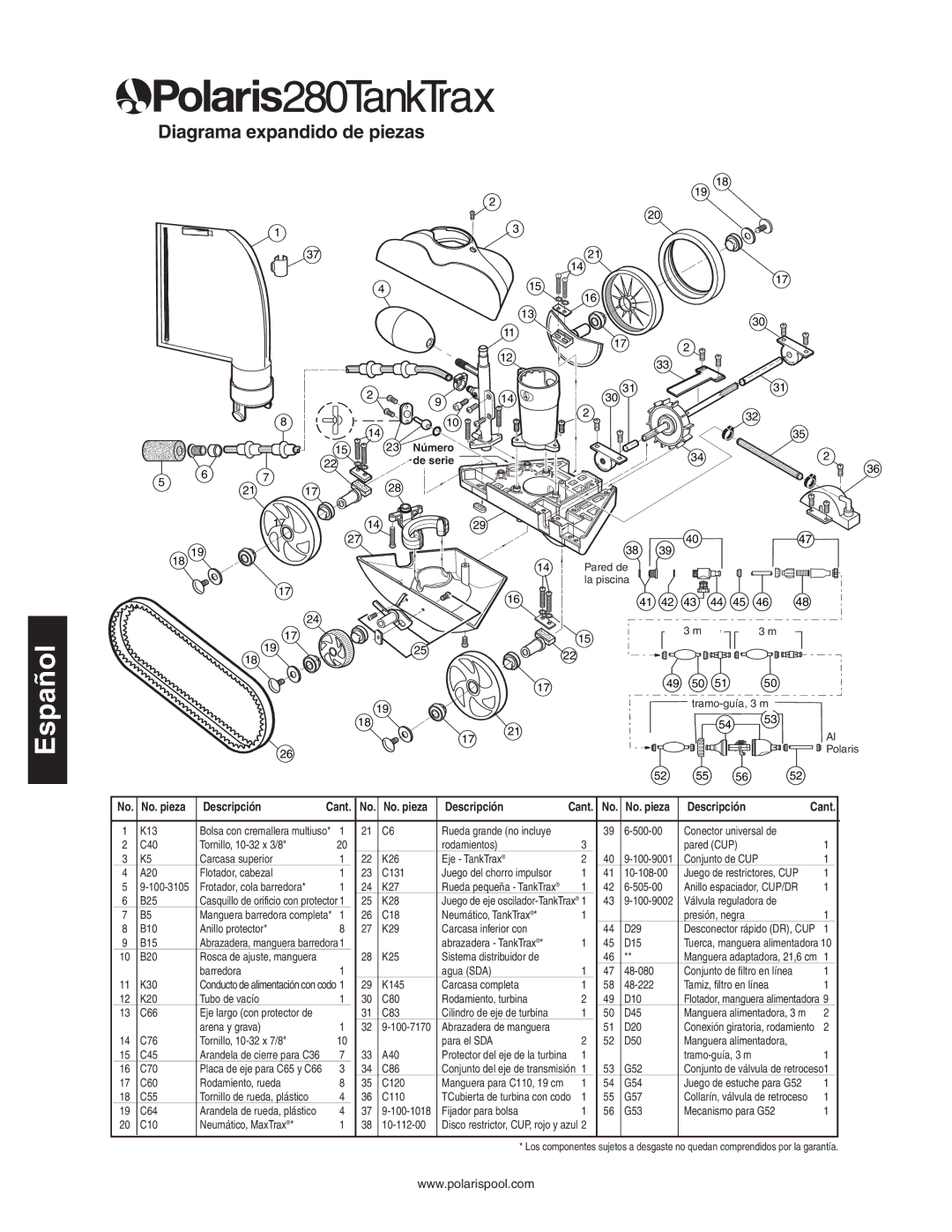 Polaris 280 owner manual No. No. pieza Descripción Cant 