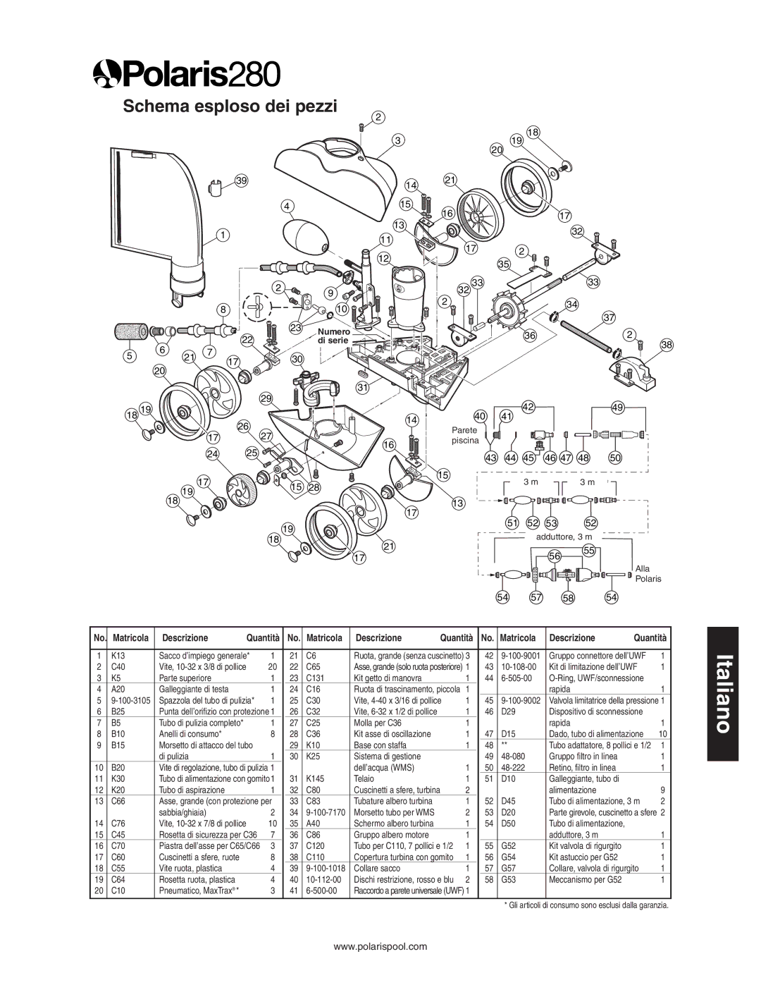 Polaris 280 owner manual Schema esploso dei pezzi 