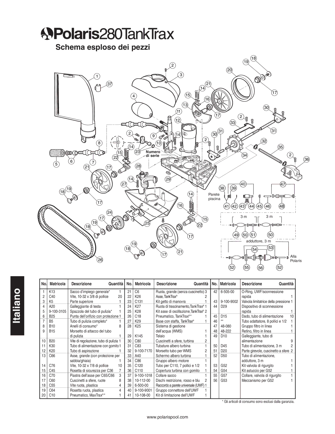 Polaris 280 owner manual Italiano 