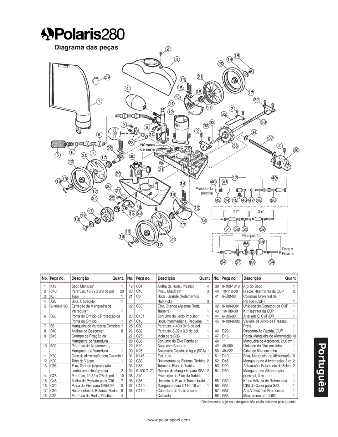 Polaris 280 owner manual Diagrama das peças 