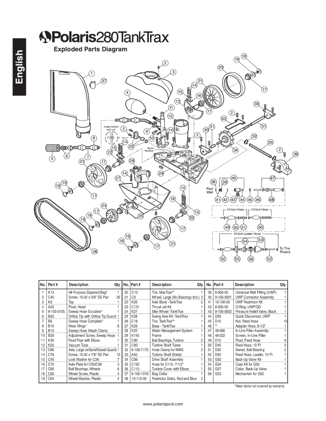 Polaris 280 owner manual Description 