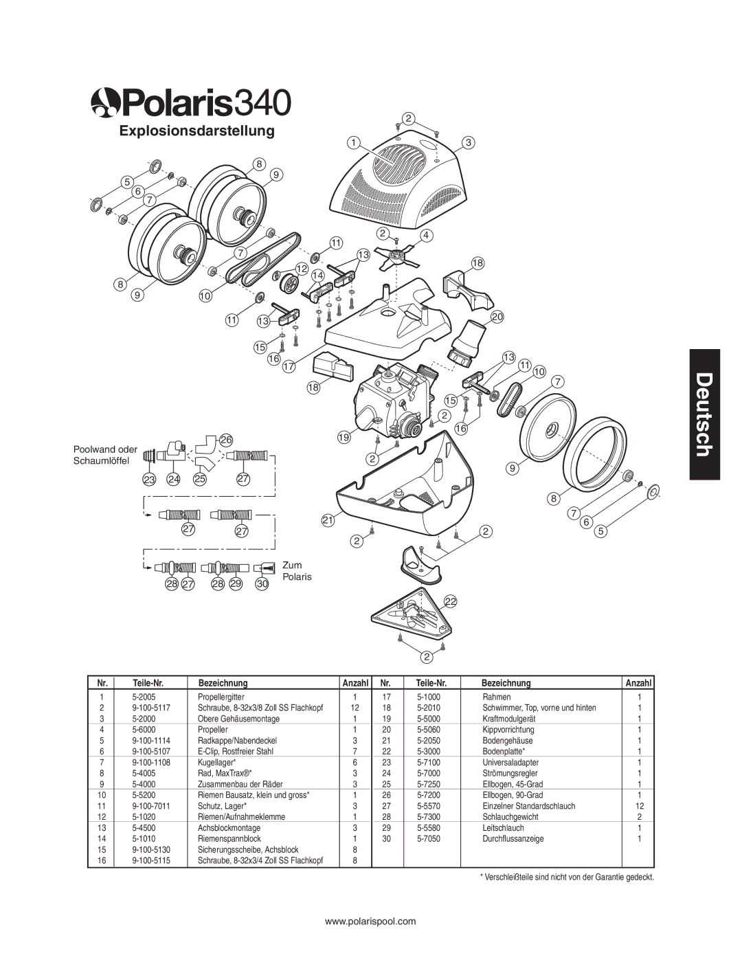 Polaris 340 owner manual Explosionsdarstellung 