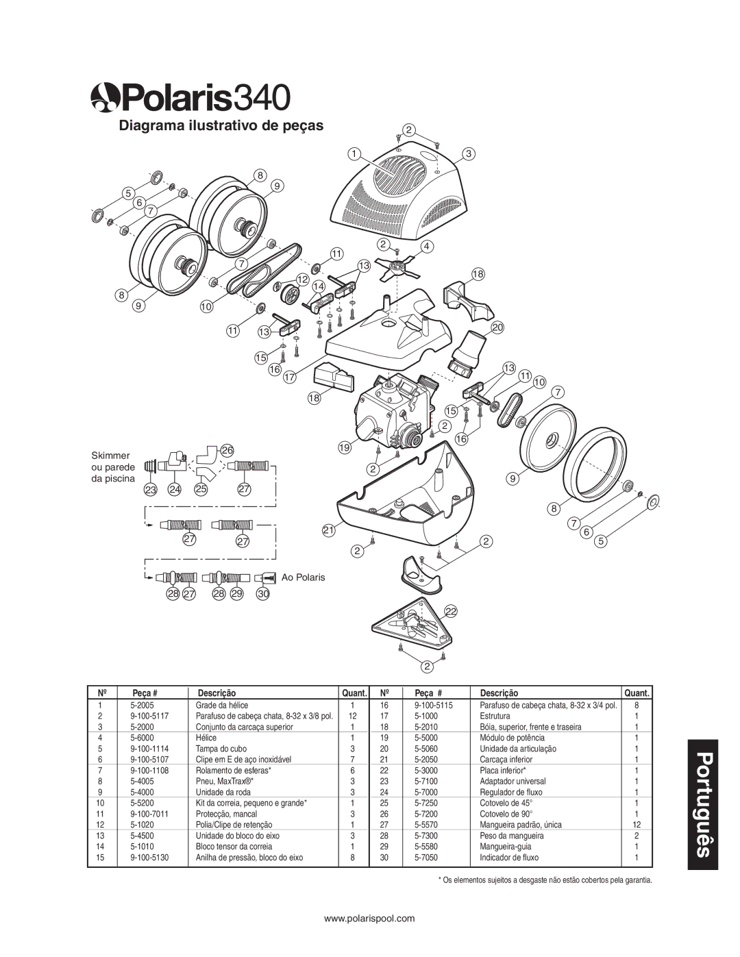 Polaris 340 owner manual Diagrama ilustrativo de peças 