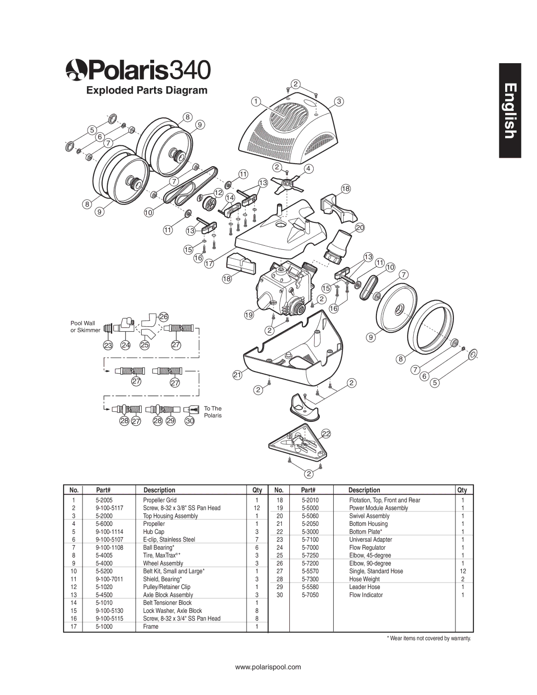 Polaris 340 owner manual Exploded Parts Diagram 