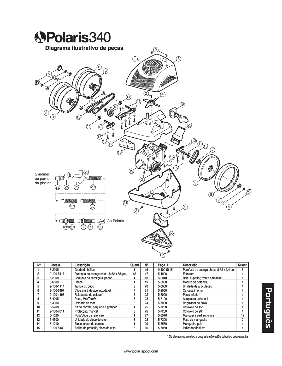 Polaris 340 owner manual Diagrama ilustrativo de peças, Peça #, Descrição 