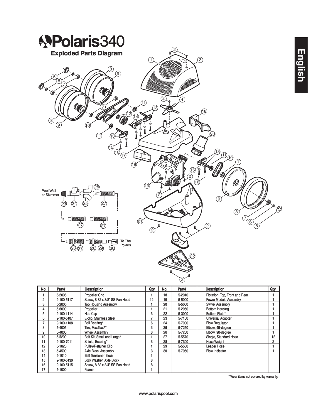 Polaris 340 owner manual Exploded Parts Diagram, English, Part#, Description 