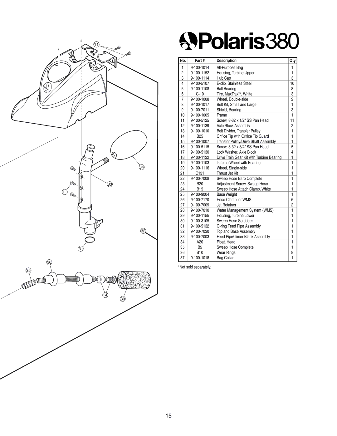 Polaris 380 owner manual Description 