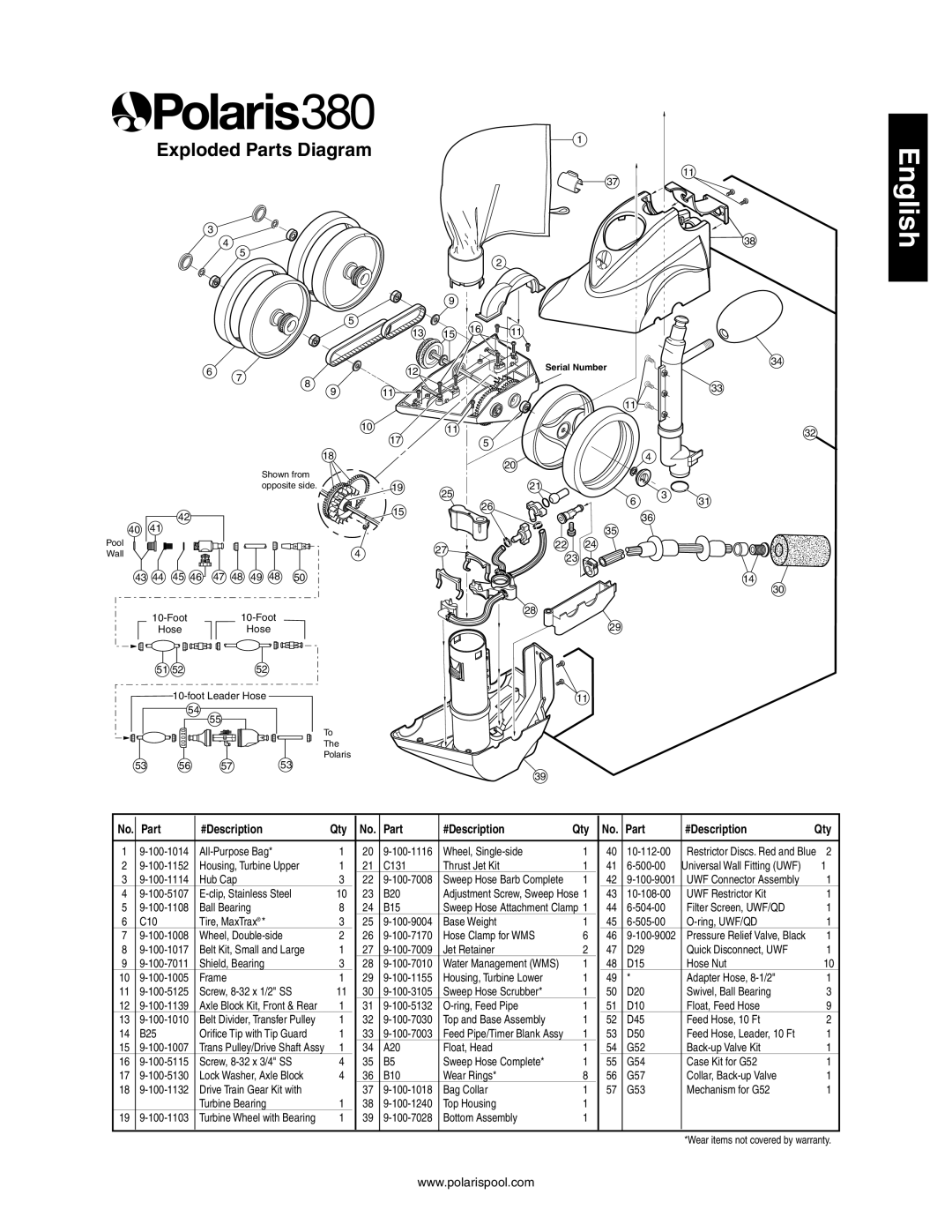 Polaris 380 owner manual English 