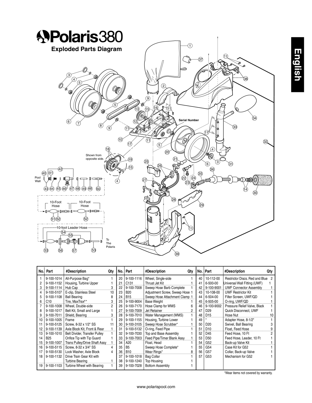 Polaris 380 owner manual Exploded Parts Diagram, English, #Description 