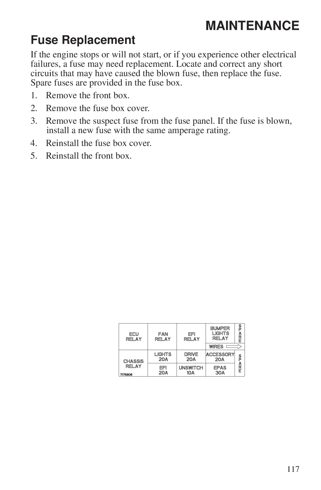 Polaris 550 EPS owner manual Fuse Replacement 