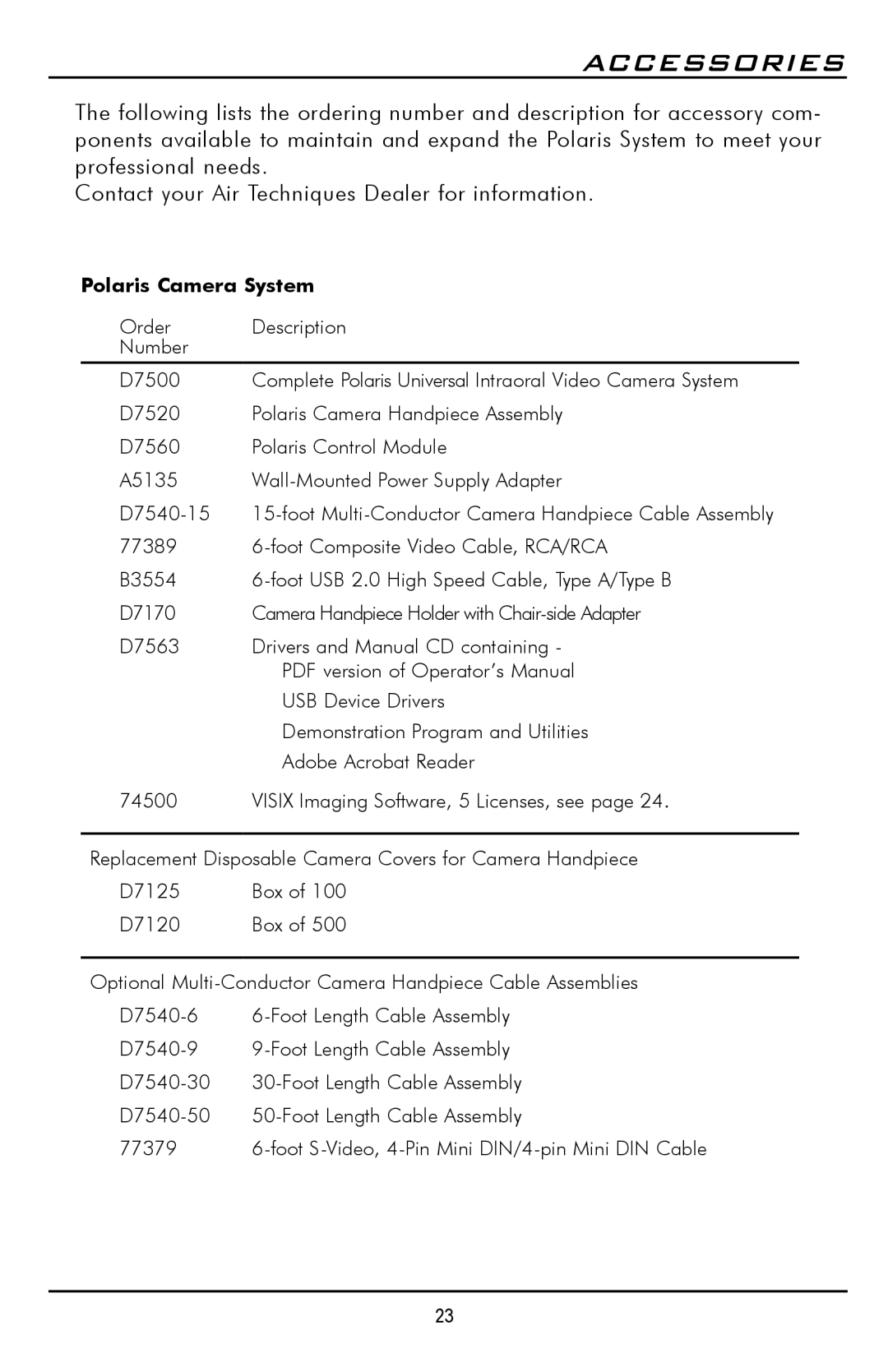 Polaris D7500 manual Accessories, Polaris Camera System 