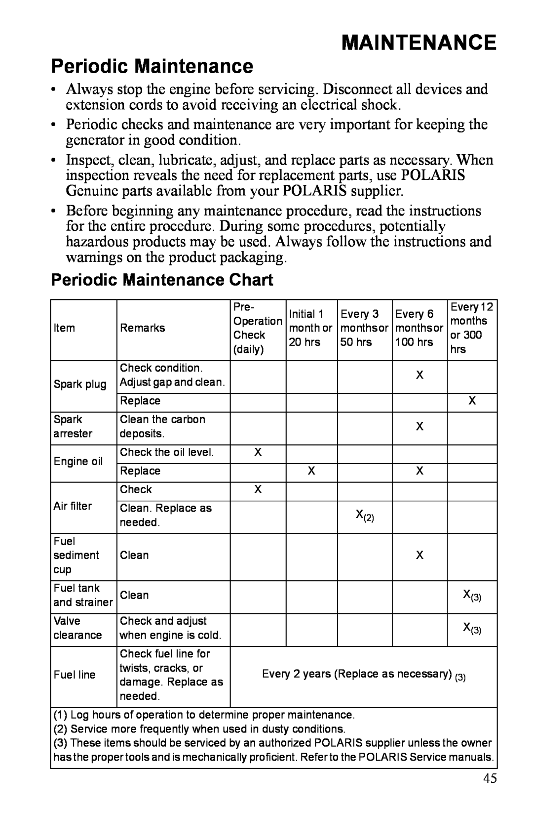 Polaris P3000iE manual Periodic Maintenance Chart 