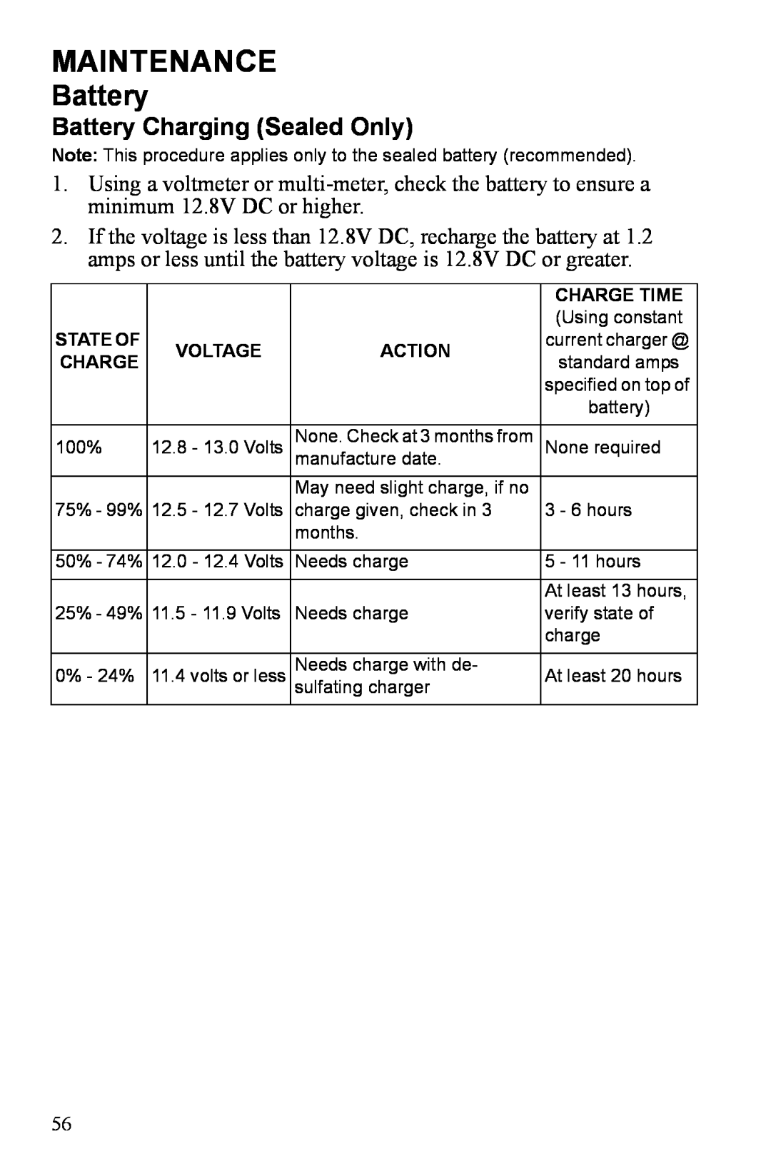Polaris P3000iE manual Maintenance, Battery Charging Sealed Only, Charge Time, State Of, Voltage, Action 