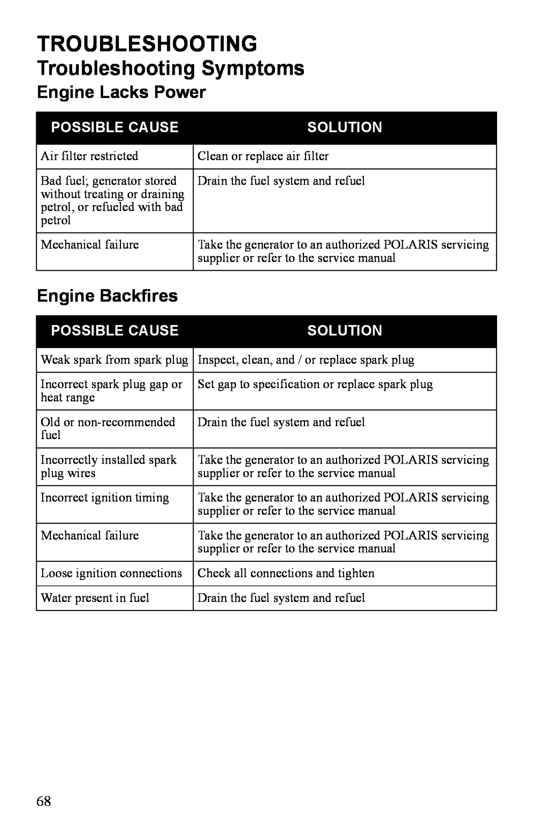 Polaris P3000iE manual Troubleshooting, Engine Lacks Power, Engine Backfires, Possible Cause, Solution 