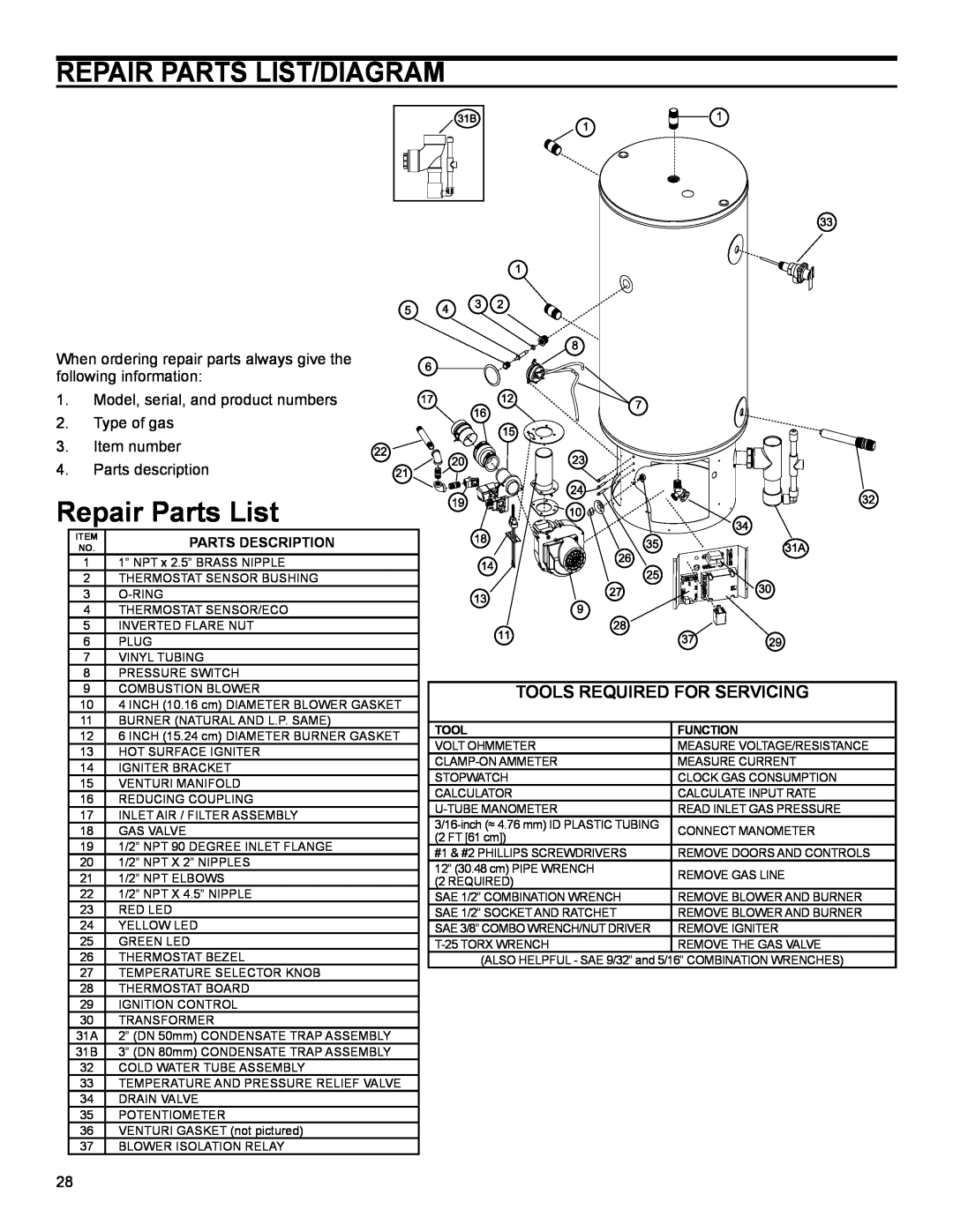 Polaris PC 175-50 3NV, PC 150-34 2NV, PC 130-34 2NV, PC 199-50 3NV Repair Parts List/Diagram, Tools Required For Servicing 