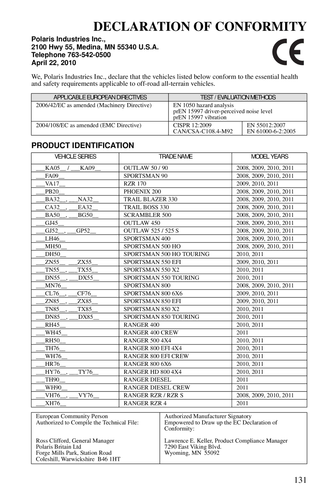 Polaris PMS 419 owner manual Declaration of Conformity, Applicable European Directives Test / Evaluation Methods 