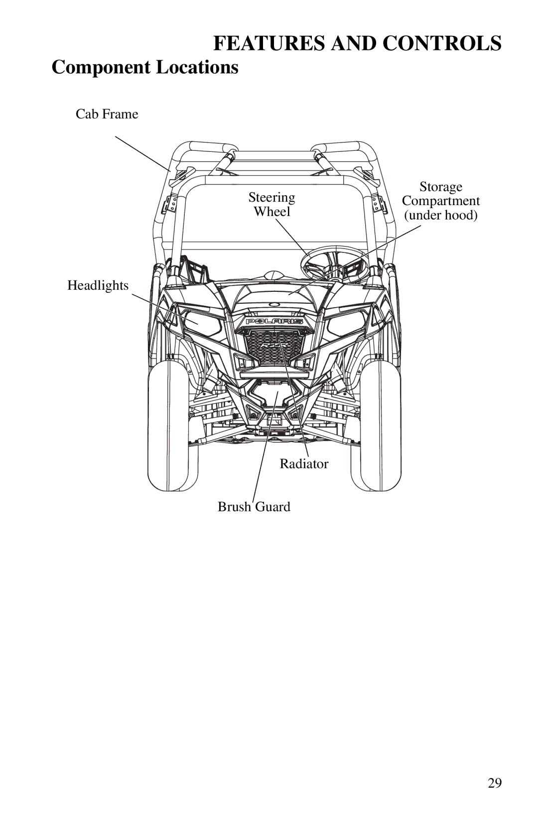 Polaris PMS 419 owner manual Cab Frame Steering Storage Compartment Wheel 