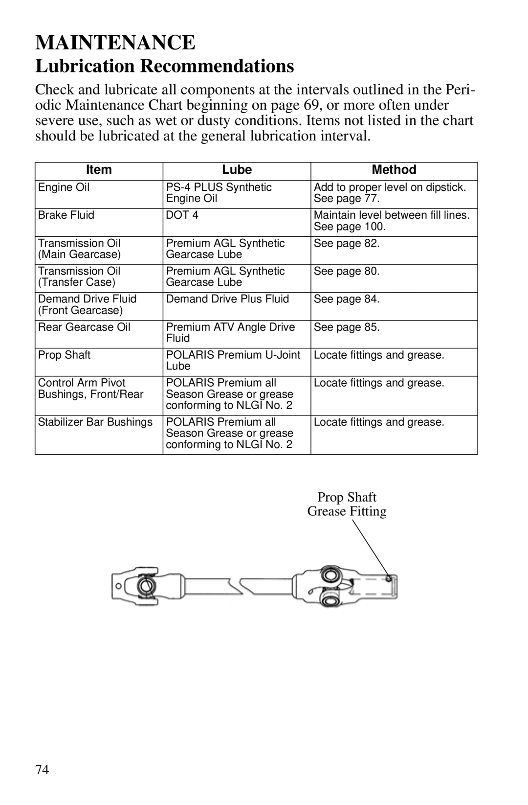 Polaris PMS 419 owner manual Lubrication Recommendations, Lube Method 