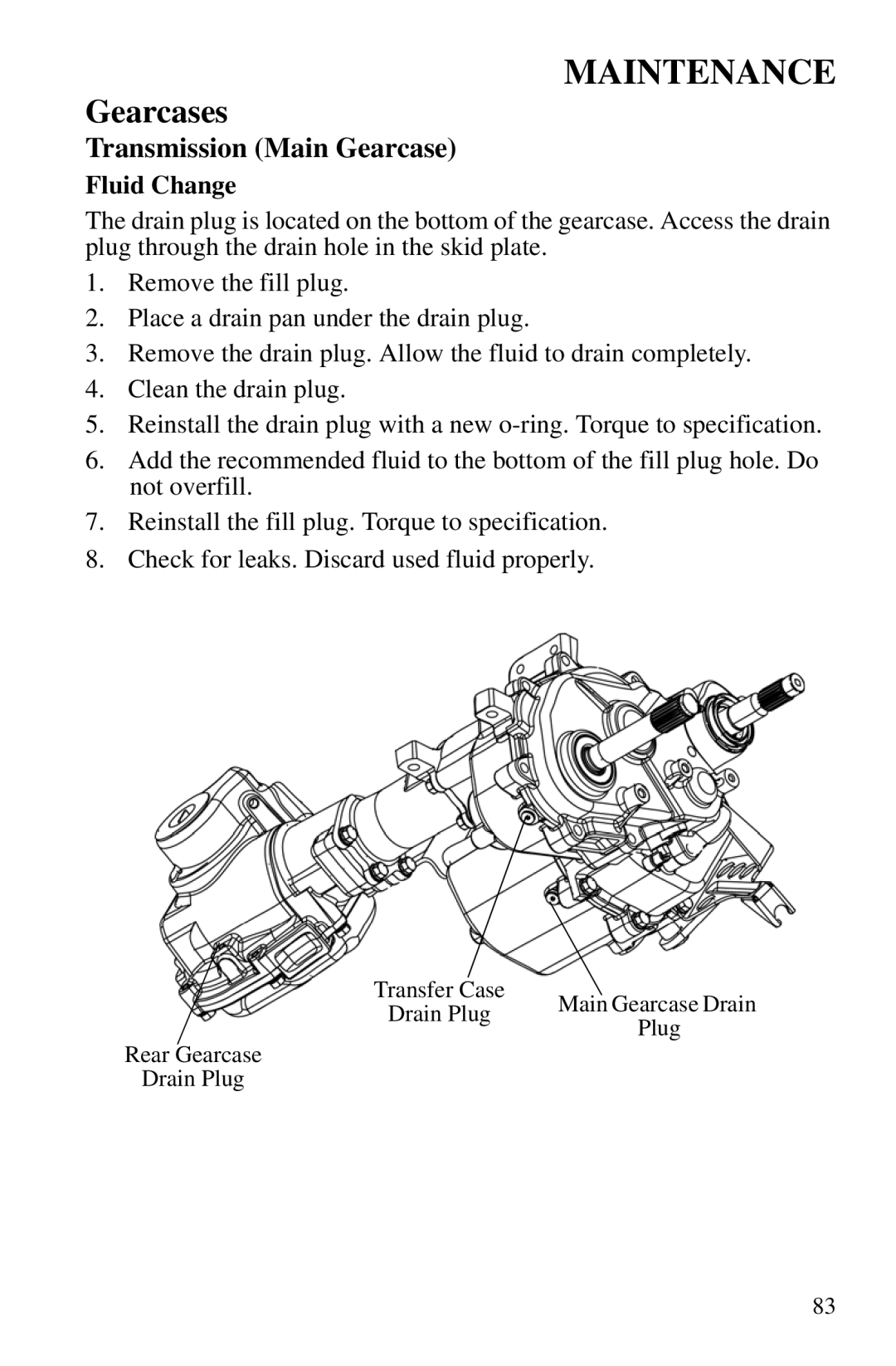 Polaris PMS 419 owner manual Transfer Case Drain Plug Main Gearcase Drain Rear Gearcase 