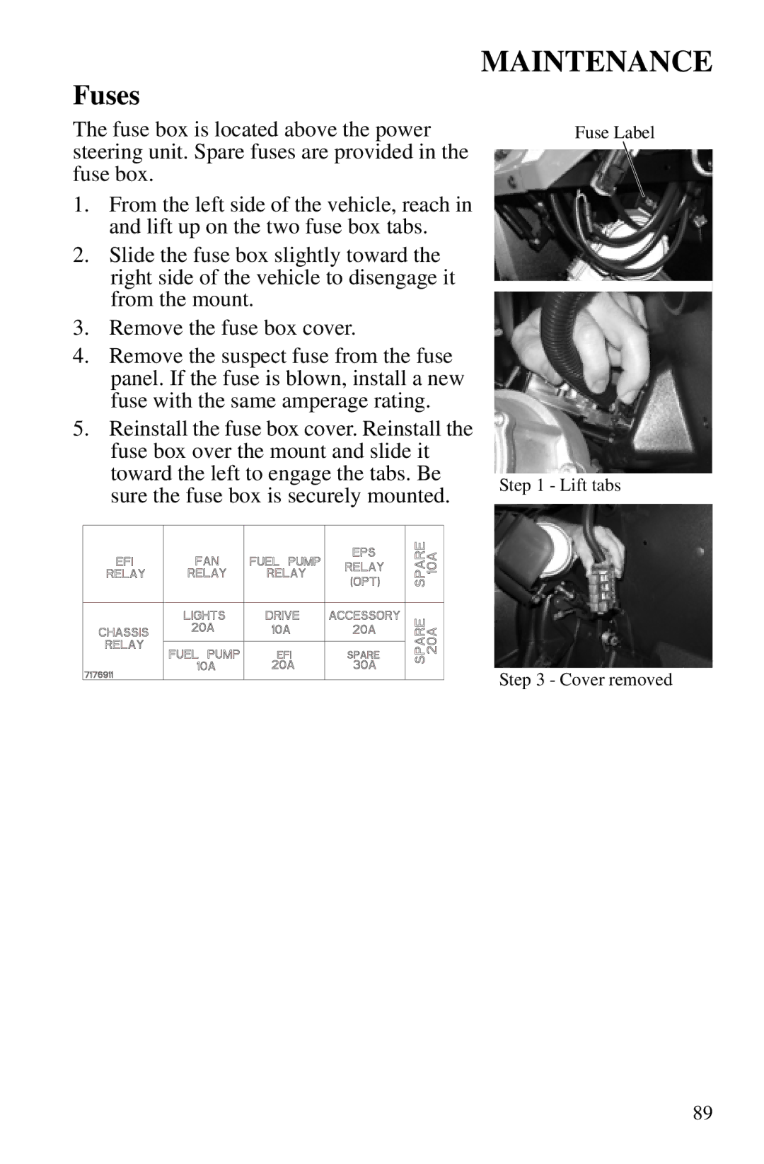 Polaris PMS 419 owner manual Fuse Label Lift tabs Cover removed 