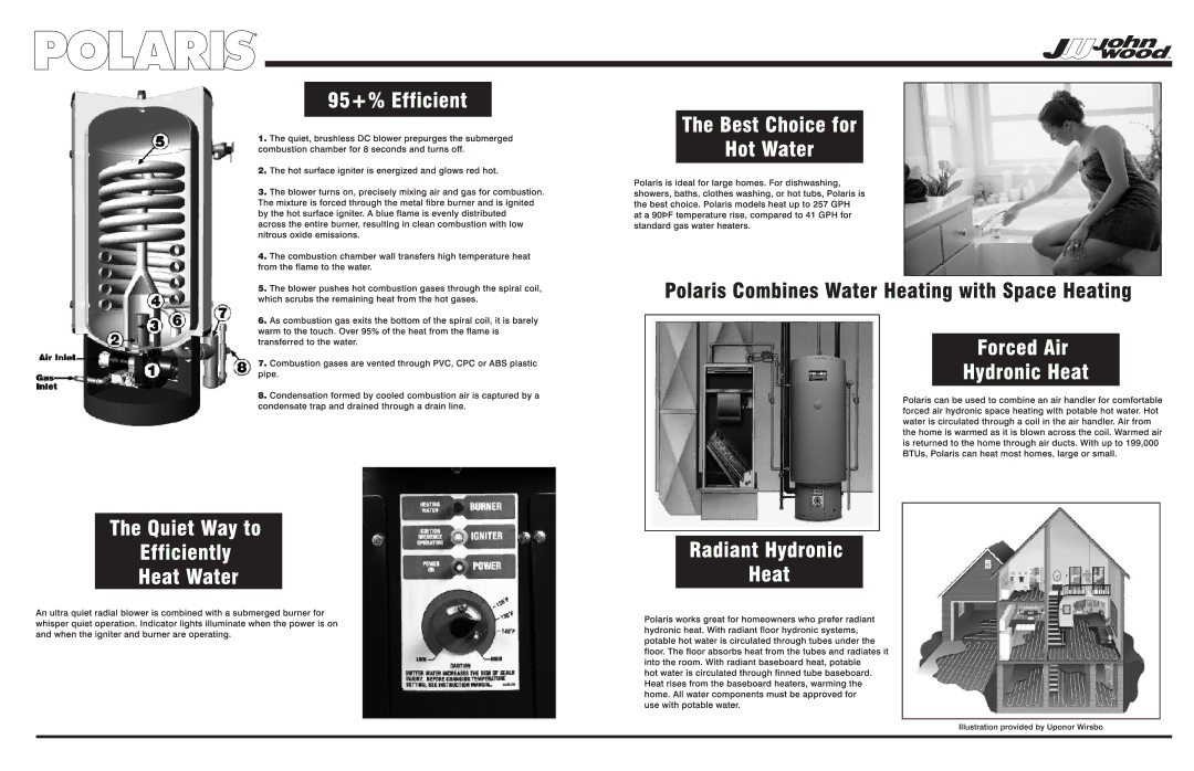 Polaris PR100-34-2NV, PR130-50-2NV, PR199-100-3NV, PR150-34-2NV, PR130-34-2NV manual 