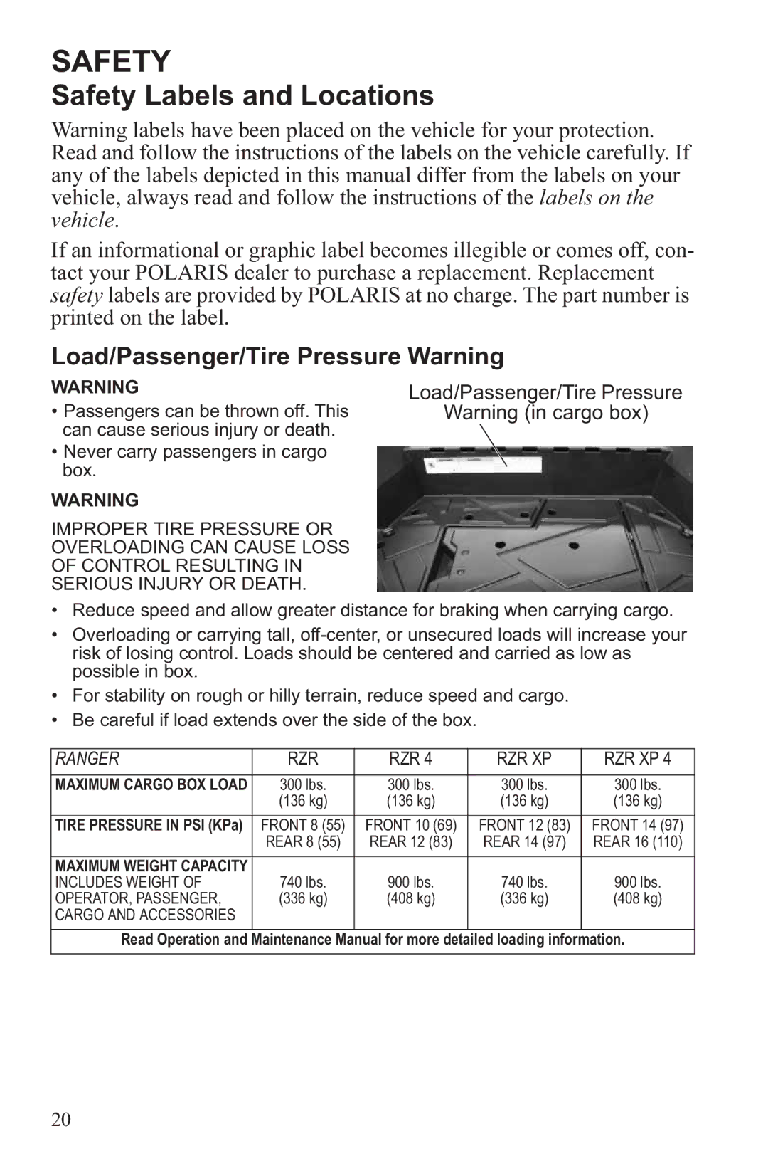 Polaris RZR XP 4 900, RZR XP 900 owner manual Safety Labels and Locations, Load/Passenger/Tire Pressure Warning 