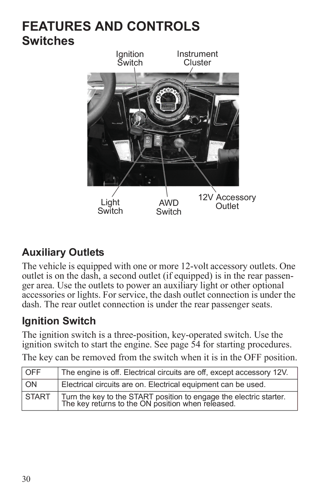 Polaris RZR XP 4 900, RZR XP 900 owner manual Switches, Auxiliary Outlets, Ignition Switch 