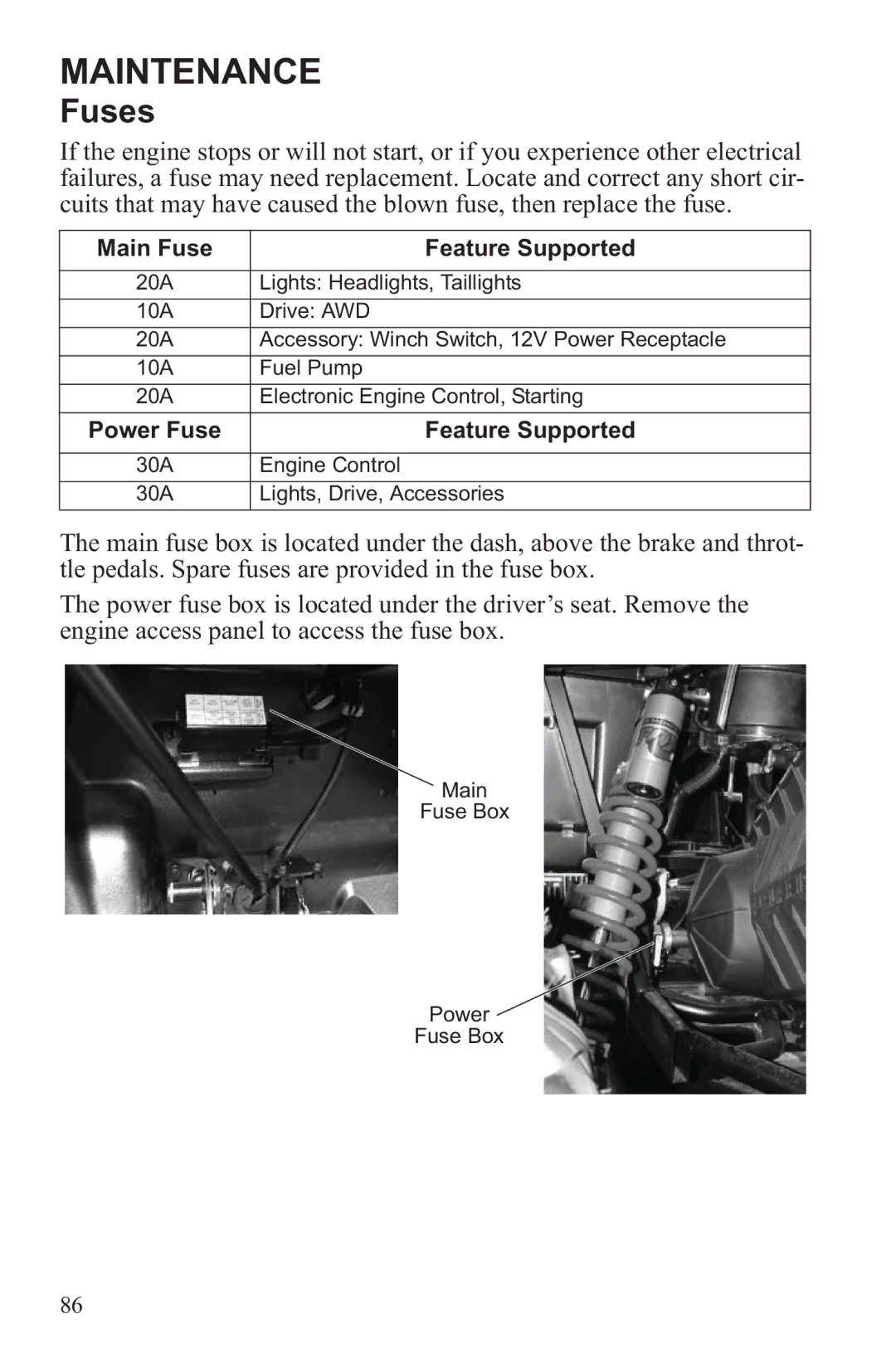 Polaris RZR XP 4 900, RZR XP 900 owner manual Fuses, Main Fuse Feature Supported 