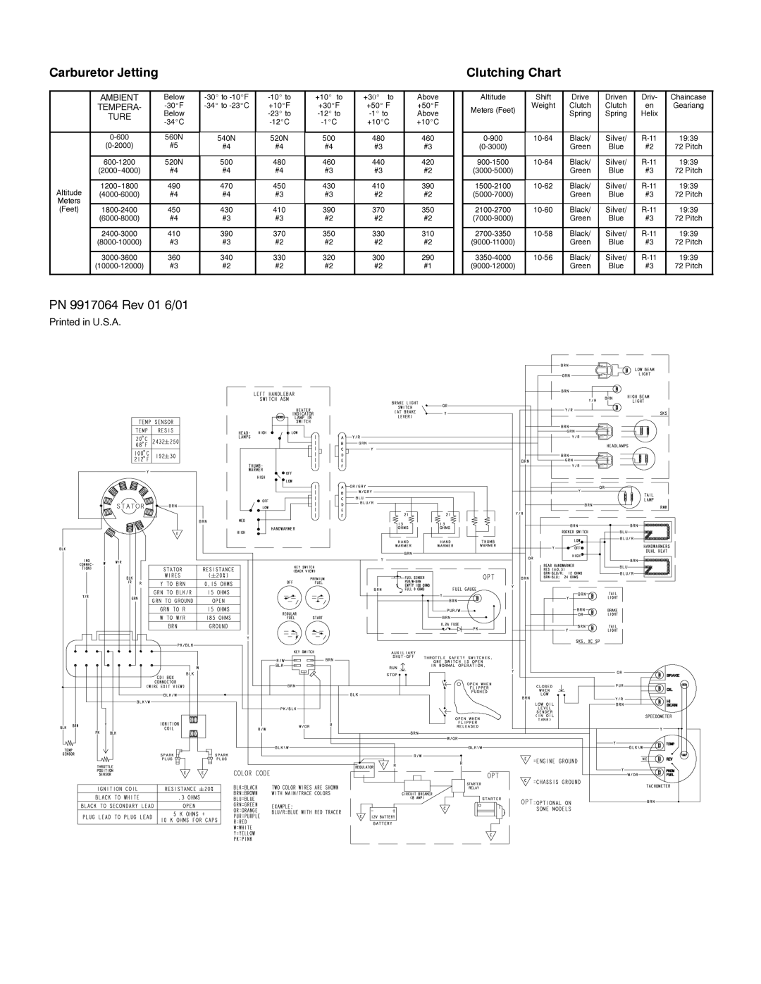 Polaris S2188-8070PL8C owner manual Carburetor Jetting Clutching Chart, Ambient, Tempera, Ture 