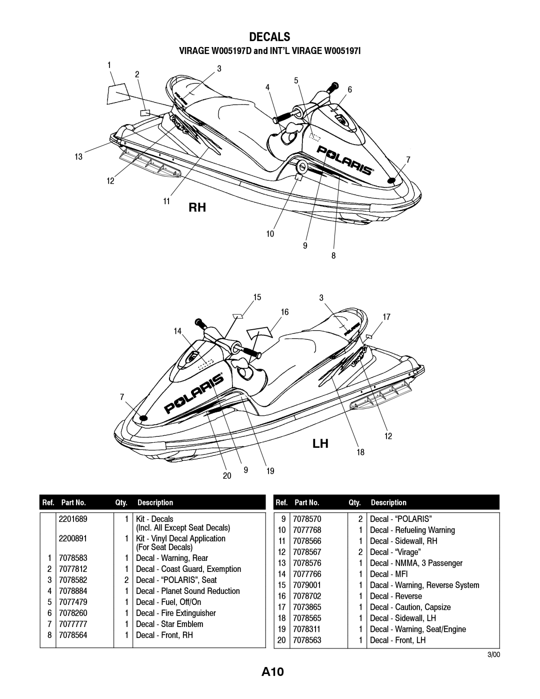 Polaris W005197D, W005197I manual A10 