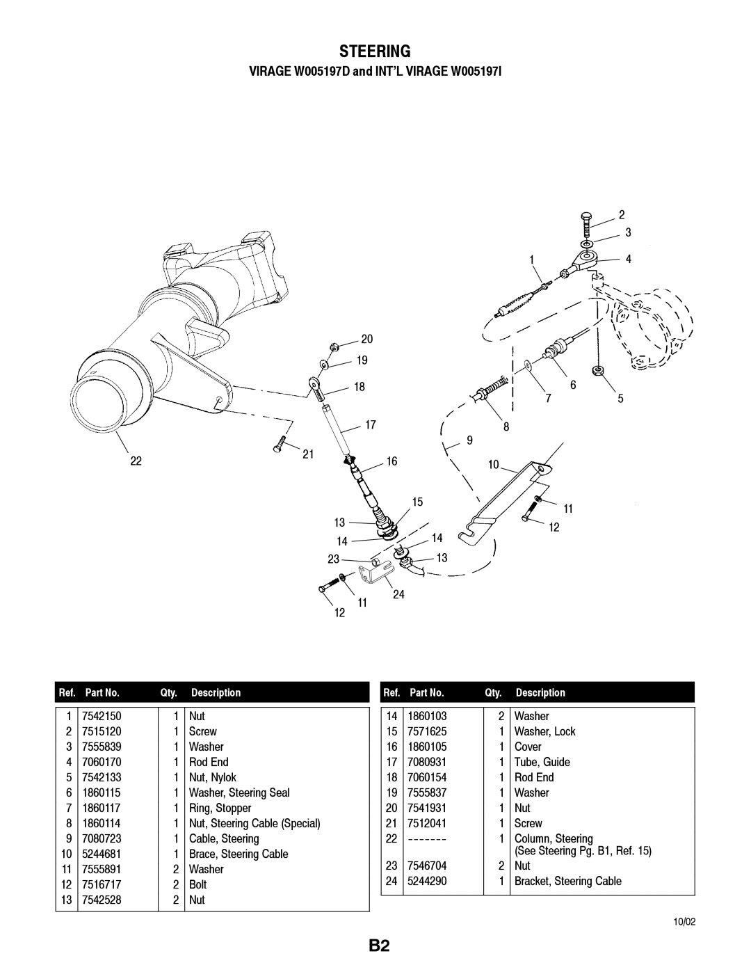 Polaris W005197D, W005197I manual Cover 