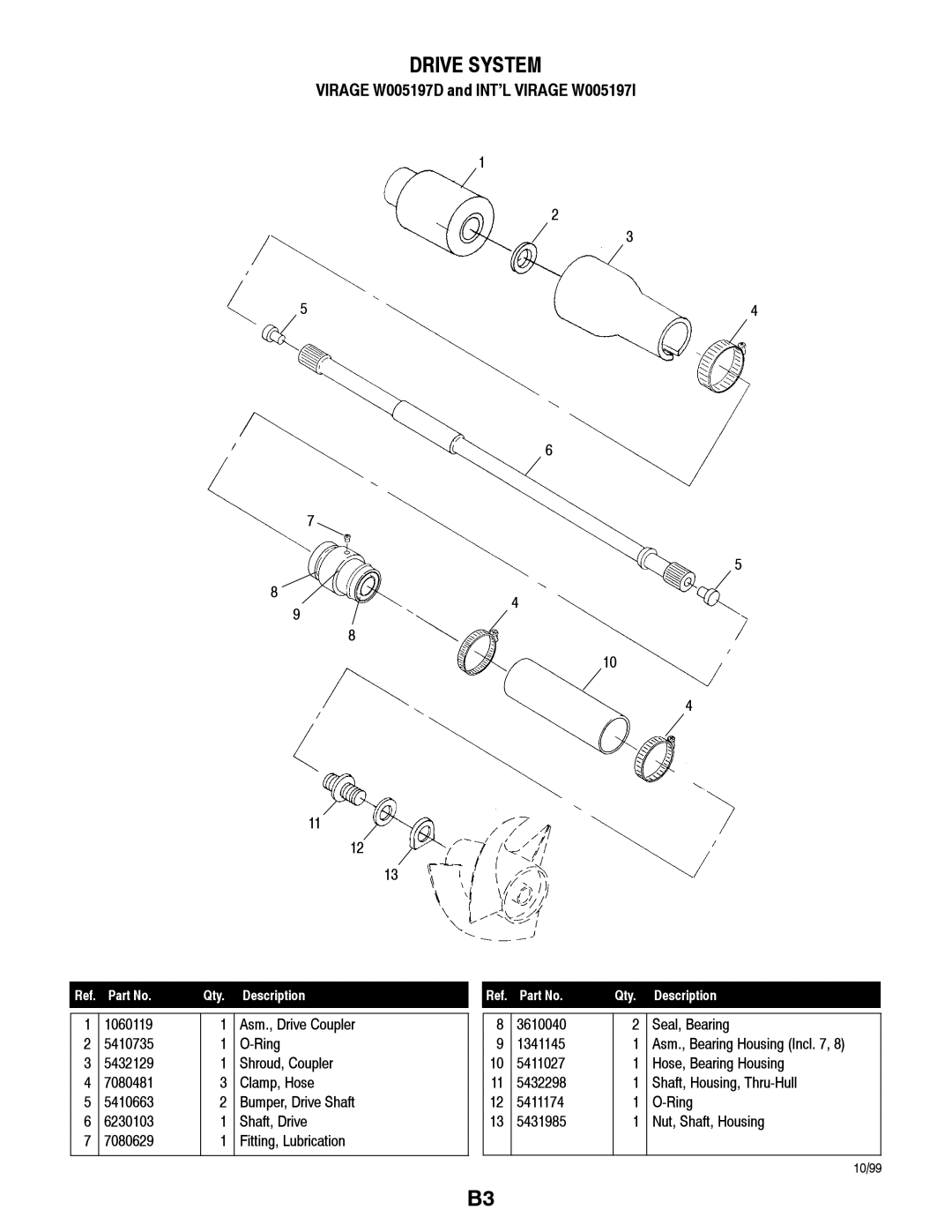 Polaris W005197I, W005197D manual Drive System 