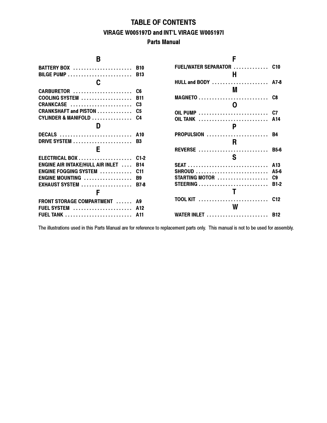 Polaris W005197D, W005197I manual Table of Contents 