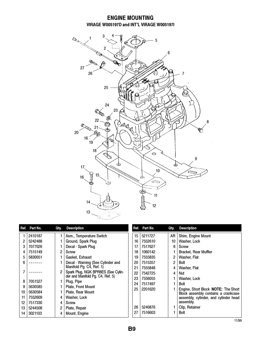 Polaris W005197I, W005197D manual Engine Mounting 