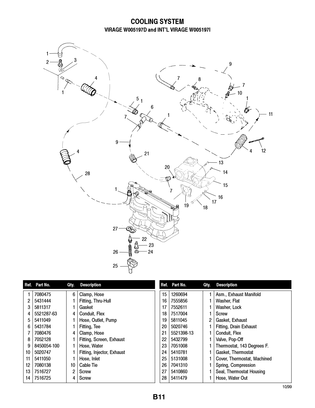 Polaris W005197I, W005197D manual Cooling System 