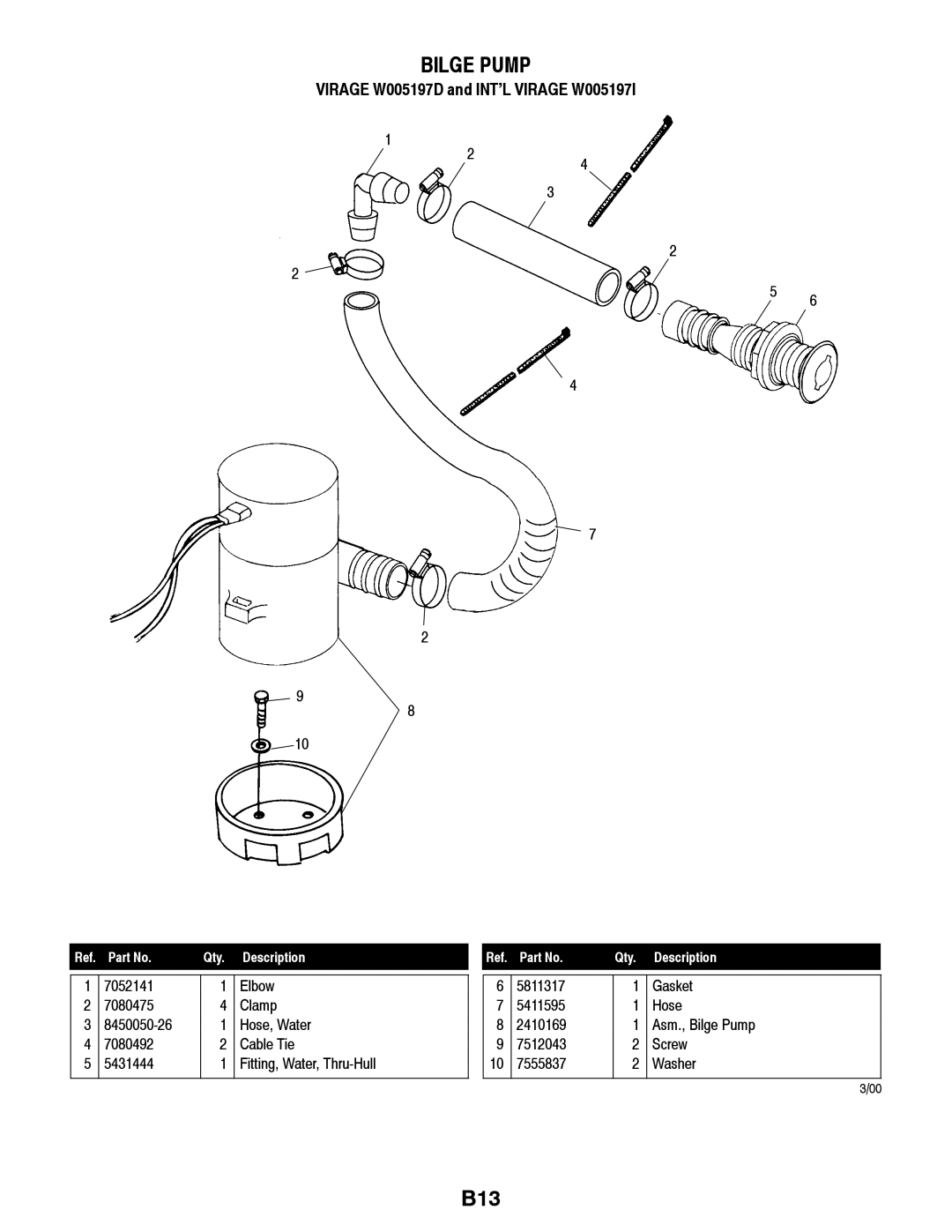 Polaris W005197I, W005197D manual Bilge Pump 