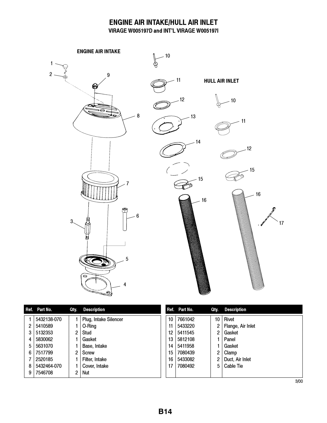 Polaris W005197D, W005197I manual Engine AIR INTAKE/HULL AIR Inlet, Engine AIR Intake 