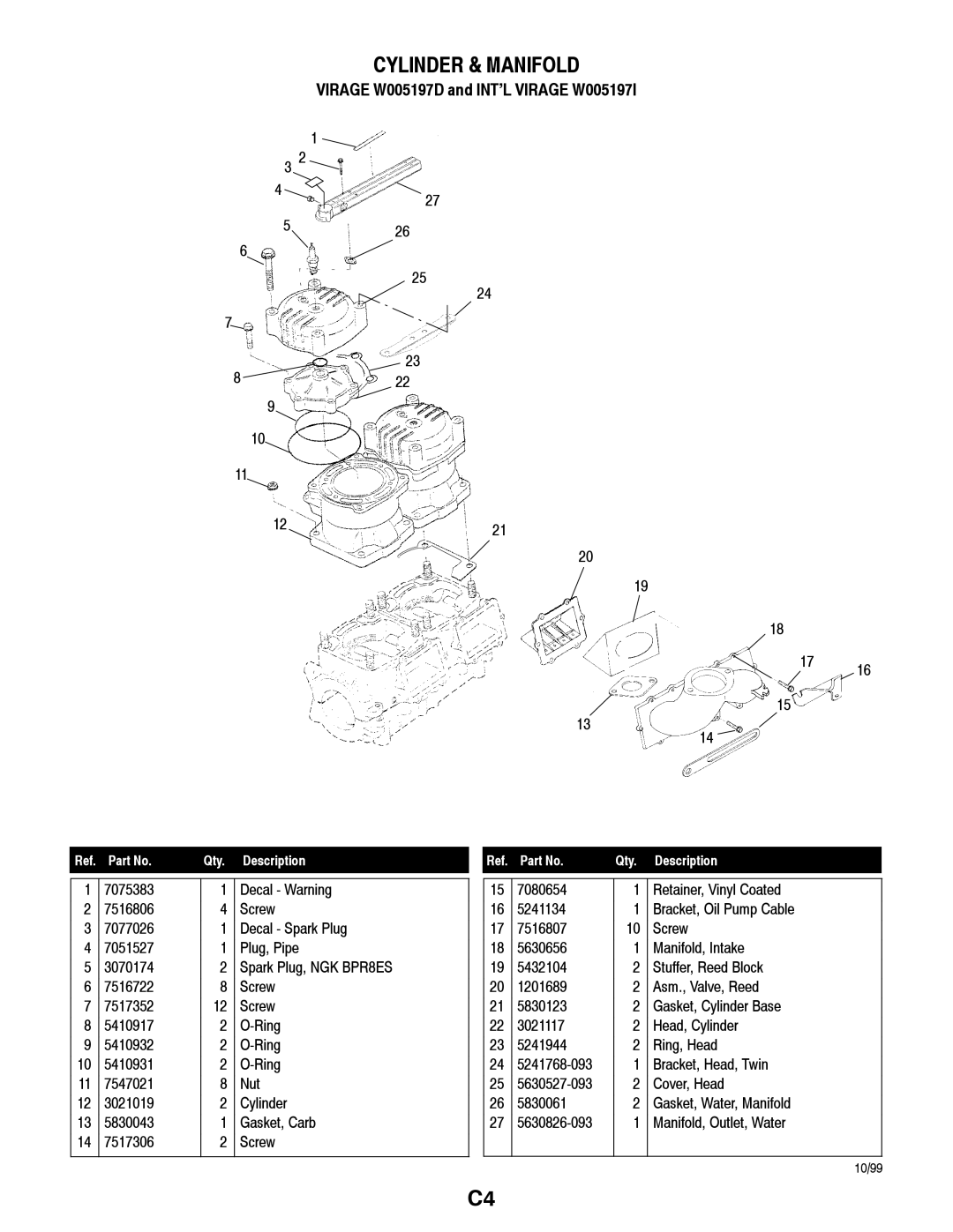 Polaris W005197D, W005197I manual Cylinder & Manifold 