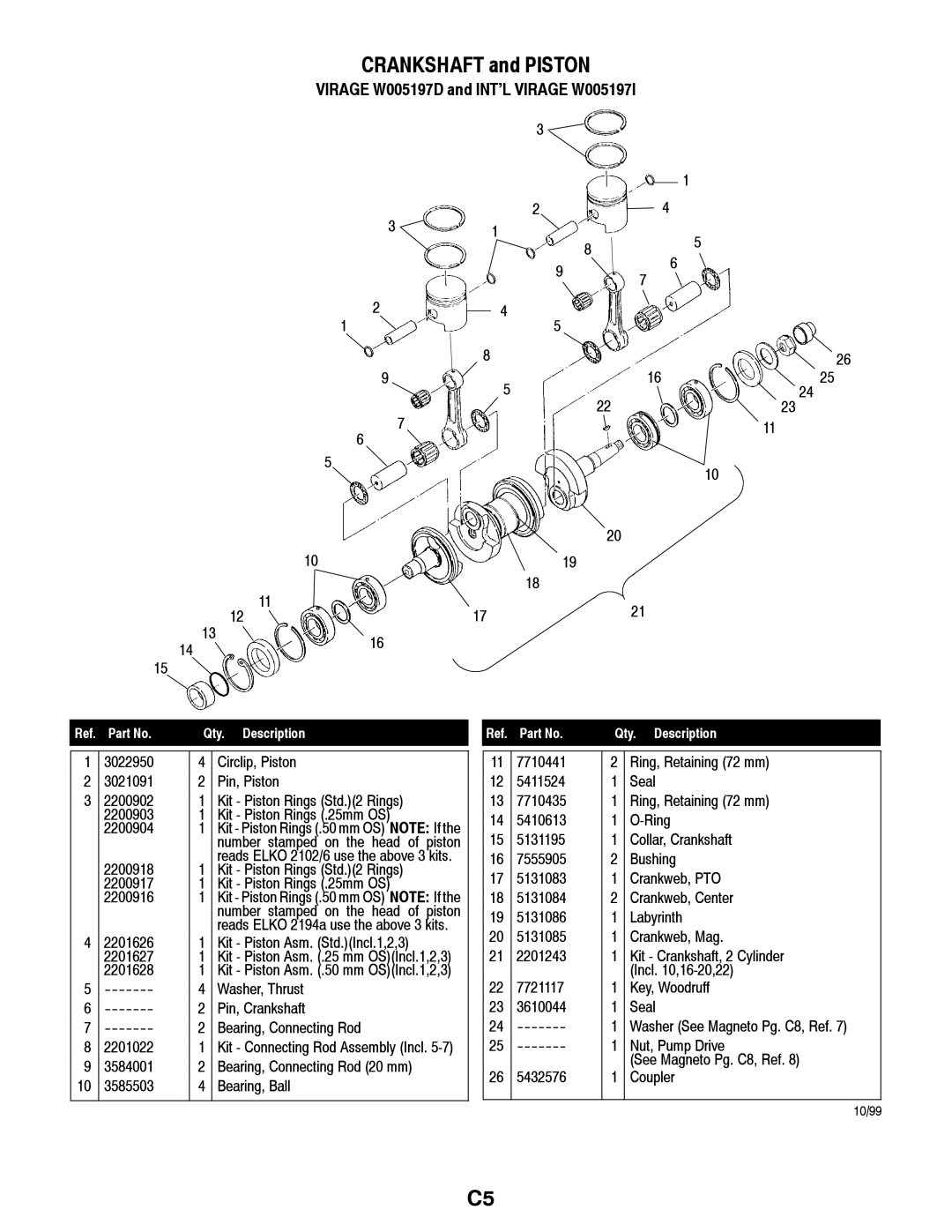 Polaris W005197I, W005197D manual Crankshaft and Piston 