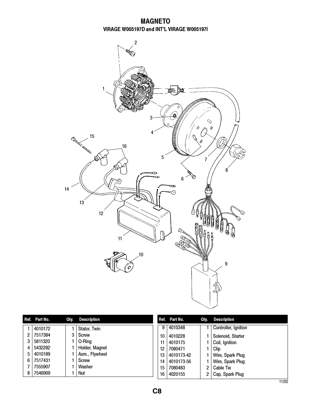 Polaris W005197D, W005197I manual Magneto 